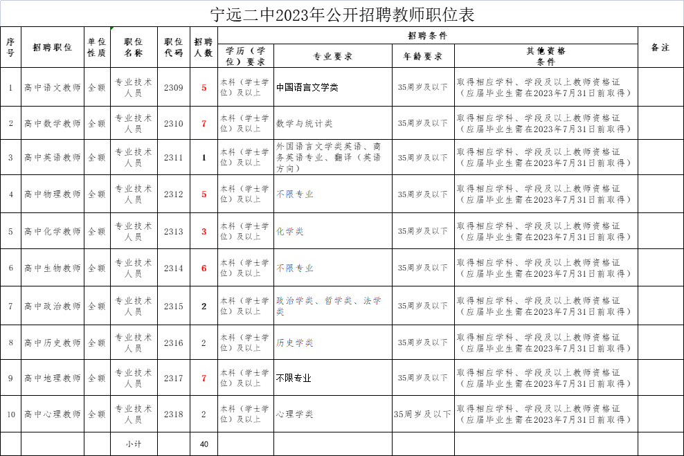 企業(yè)微信截圖_16855121909220.png