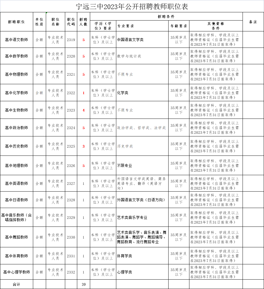 企業(yè)微信截圖_16855121998726.png