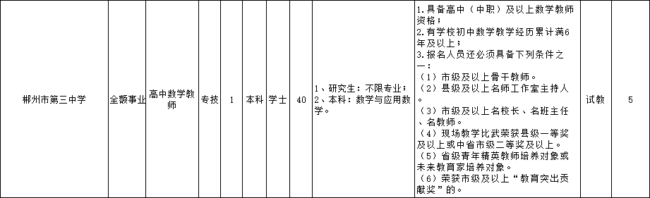 企業(yè)微信截圖_1685606396505.png