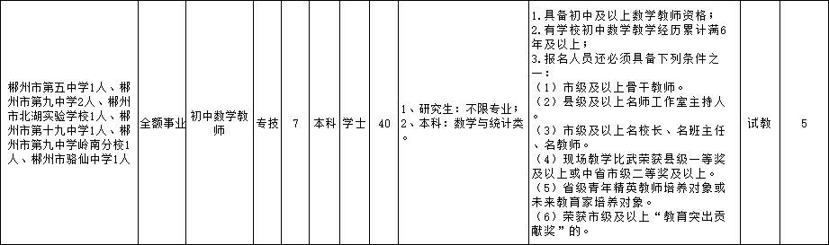 企業(yè)微信截圖_1685606411892.png