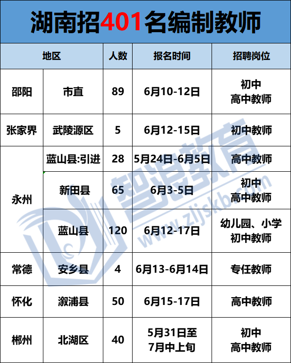 企業(yè)微信截圖_16858503101674.png