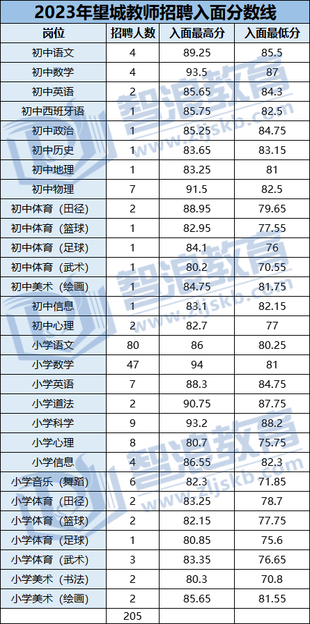 企業(yè)微信截圖_16863006957311.png