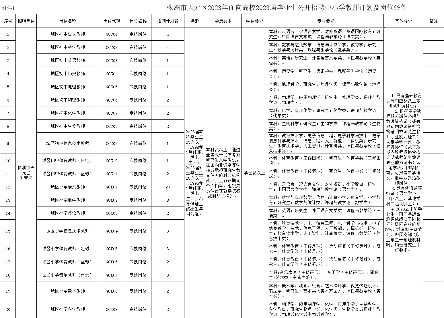 企業(yè)微信截圖_16868197589919.png