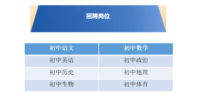 企業(yè)微信截圖_16874986316051.png