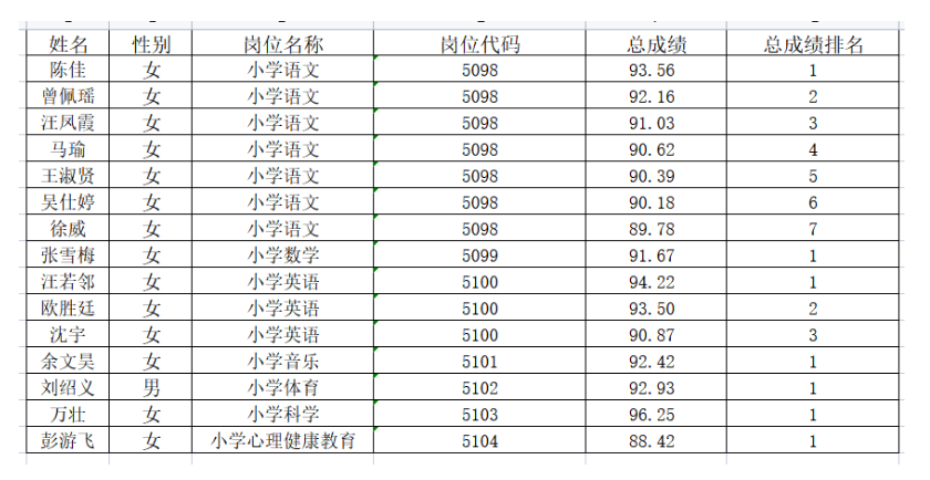 企業(yè)微信截圖_16887832432975.png