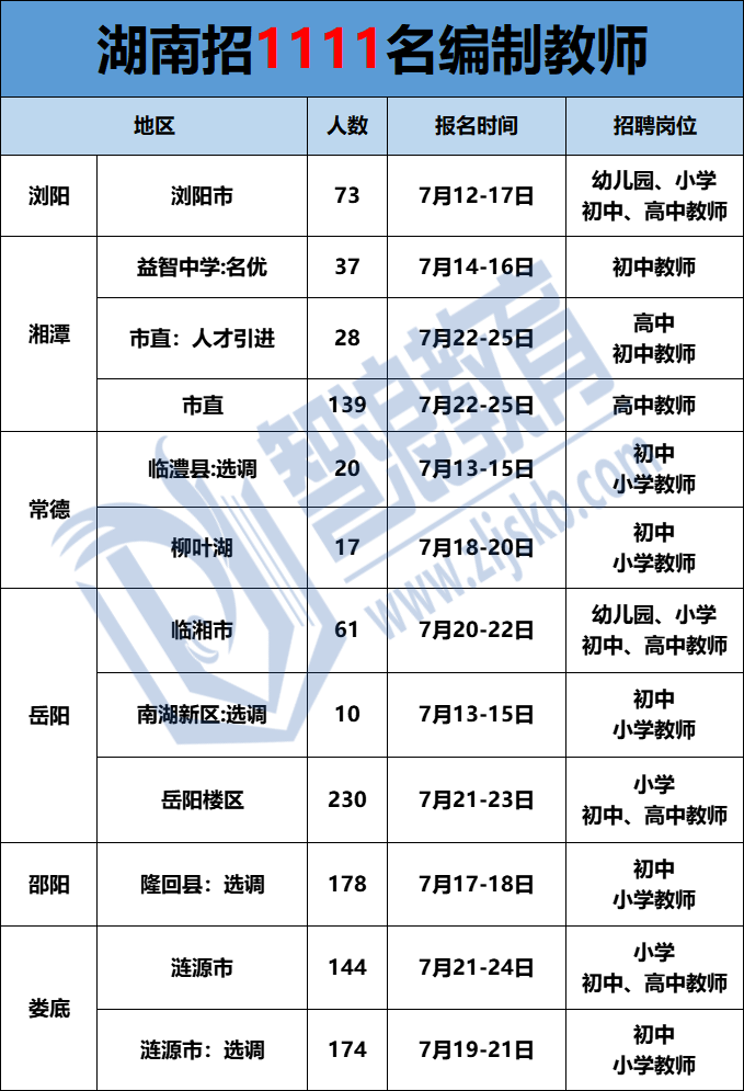 企業(yè)微信截圖_1689315125212.png