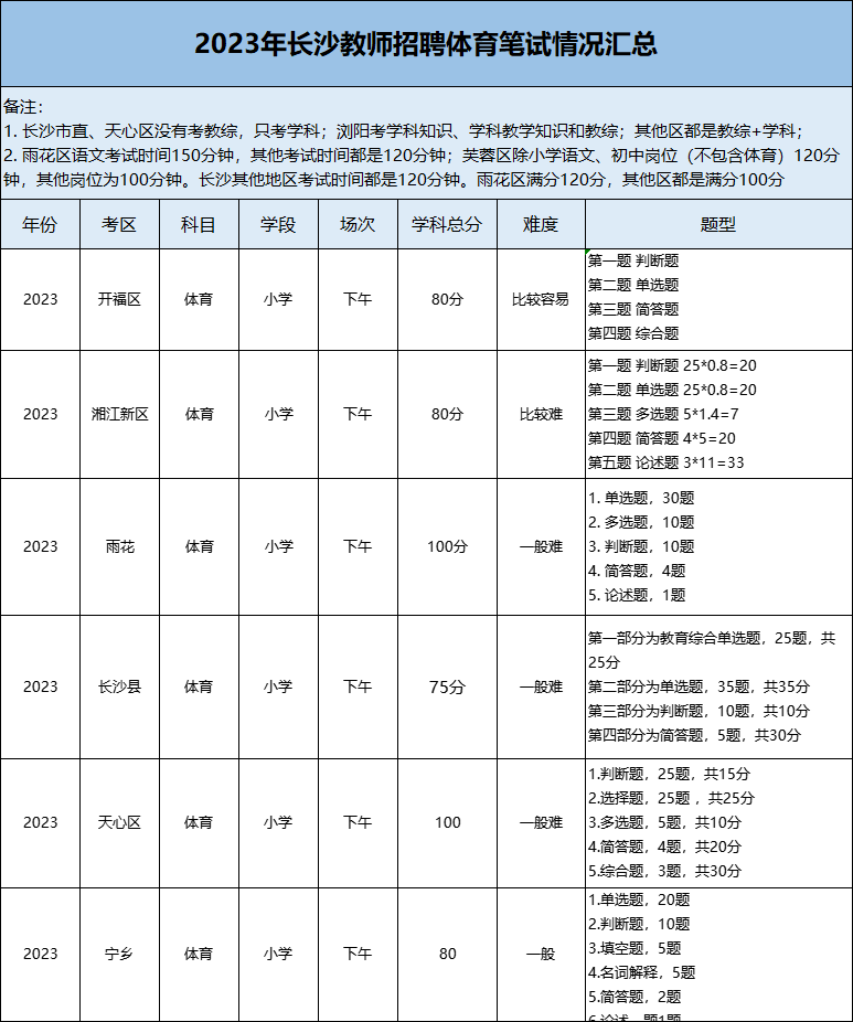 企業(yè)微信截圖_16893270427189.png