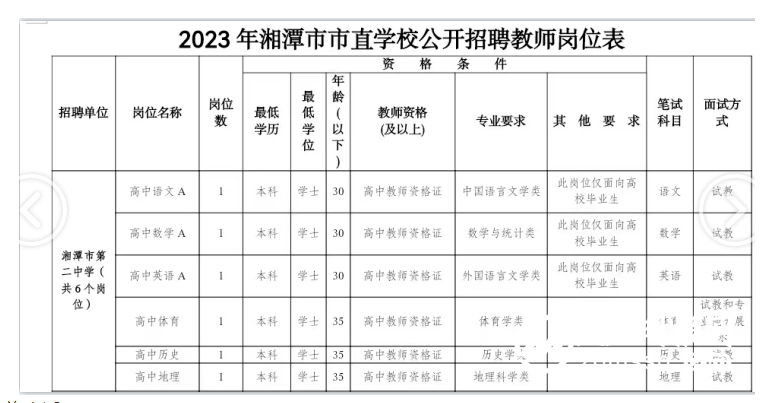 企業(yè)微信截圖_16894028682977.png