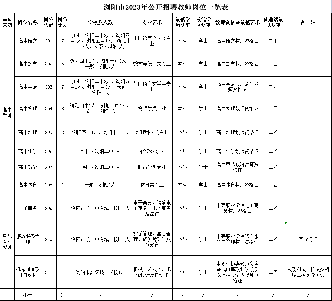 企業(yè)微信截圖_16895610728892.png