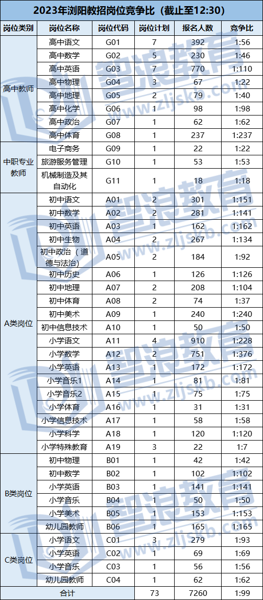 企業(yè)微信截圖_1689573608521.png