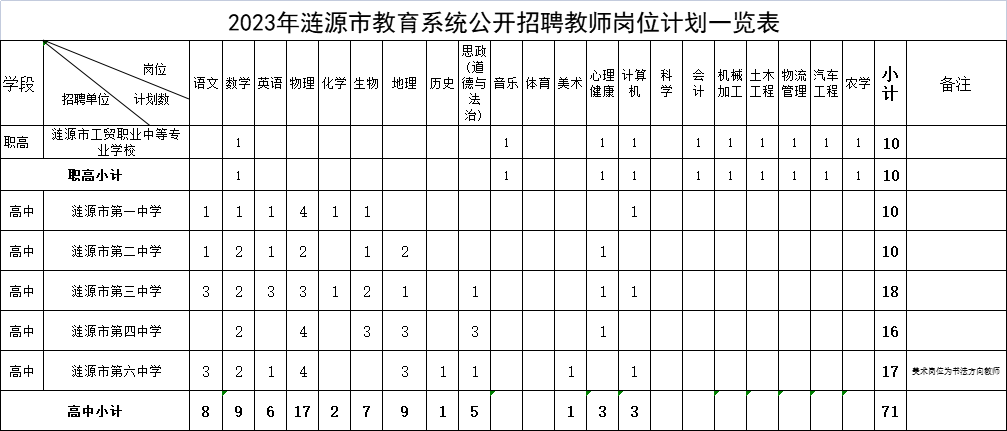 企業(yè)微信截圖_16898374691431.png