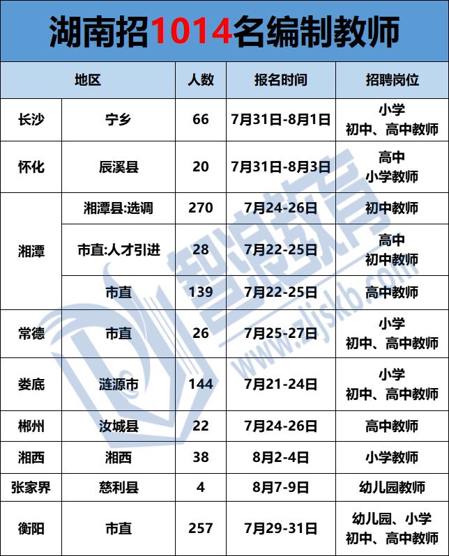 企業(yè)微信截圖_16900947964733.png