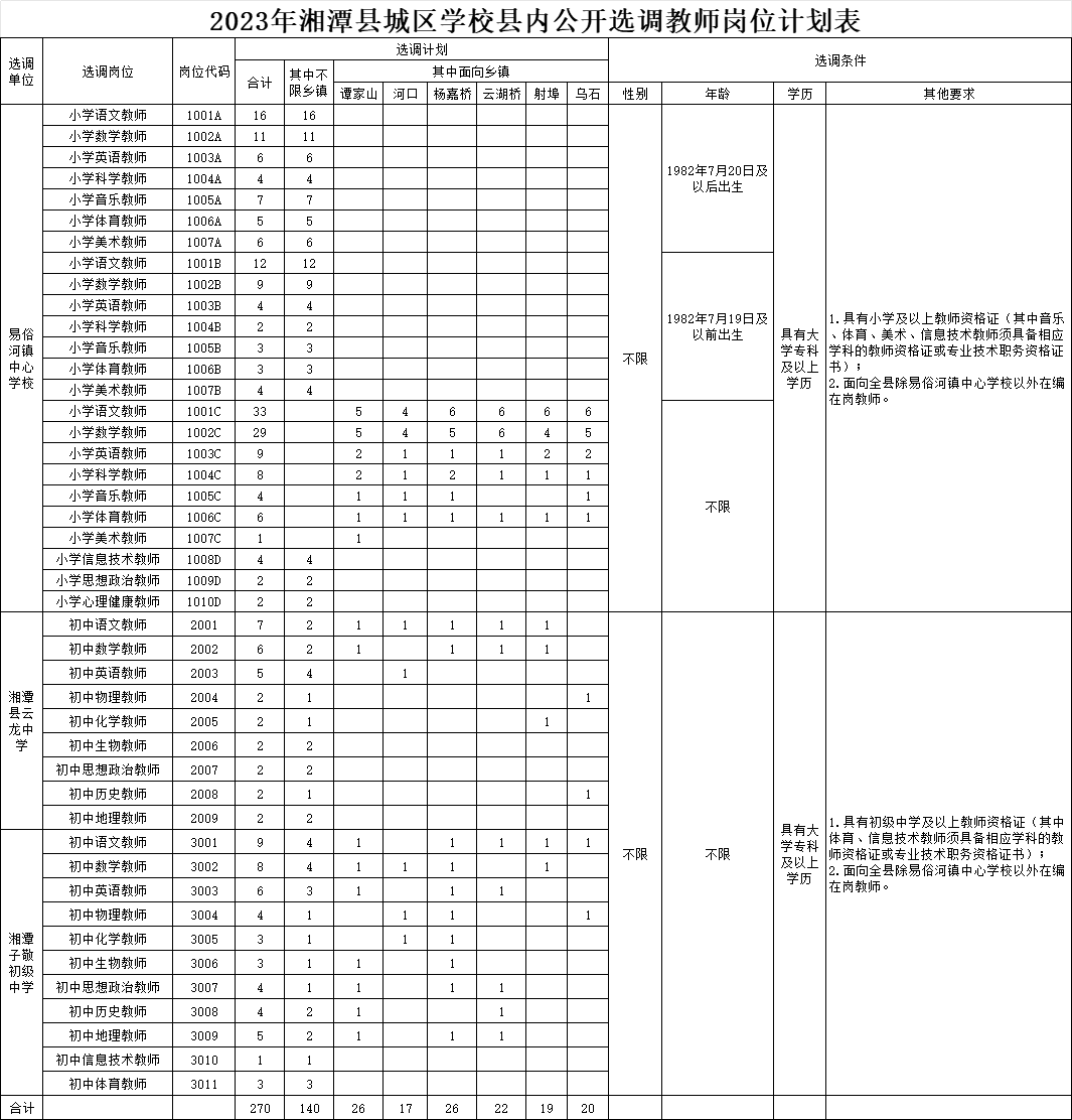 企業(yè)微信截圖_16901043436307.png