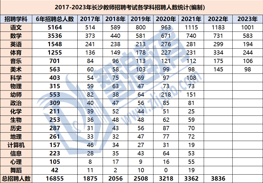 企業(yè)微信截圖_16904254932355.png