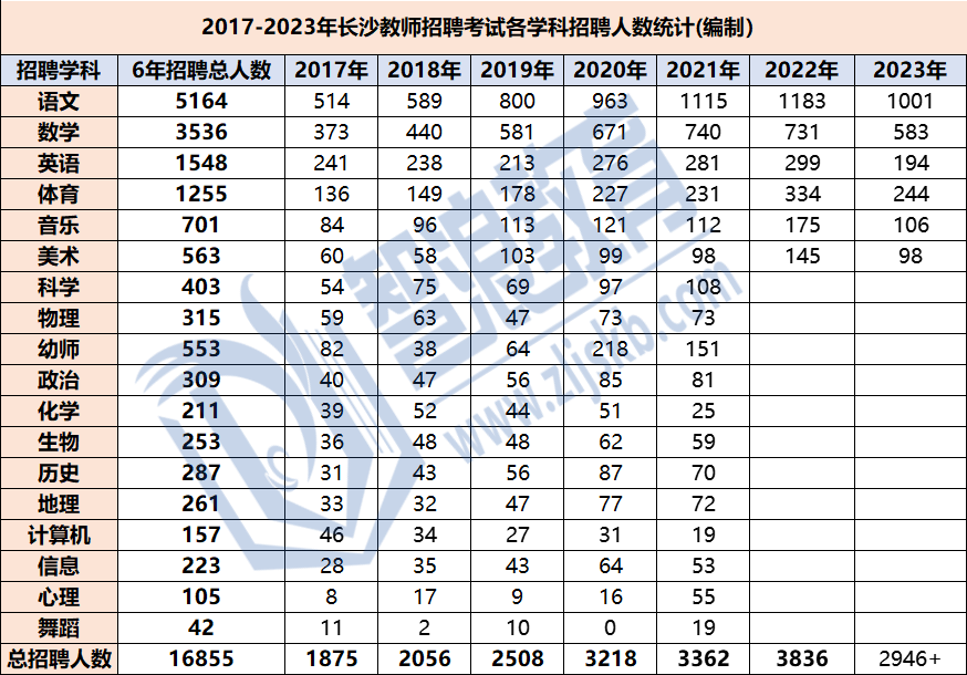 企業(yè)微信截圖_16904420001737.png