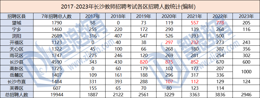 企業(yè)微信截圖_16904446815708.png