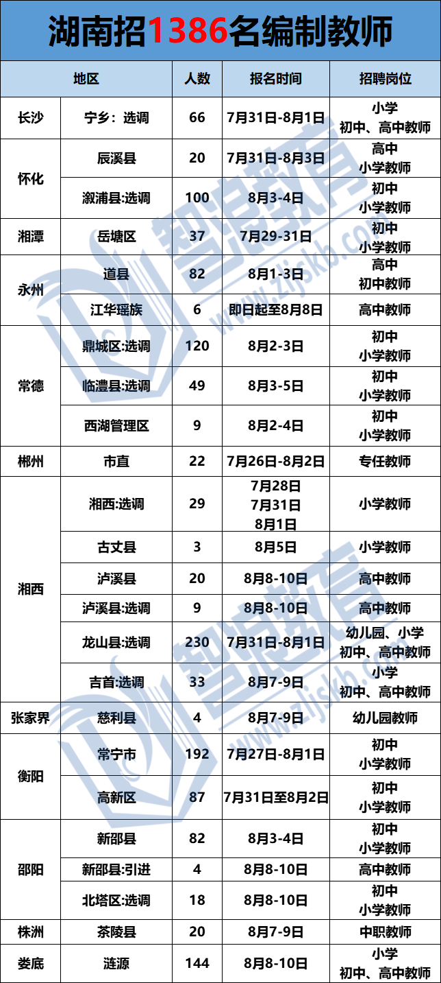 企業(yè)微信截圖_16907044081669.png