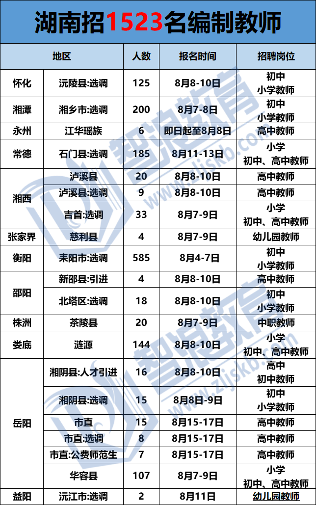 企業(yè)微信截圖_16913027816470.png