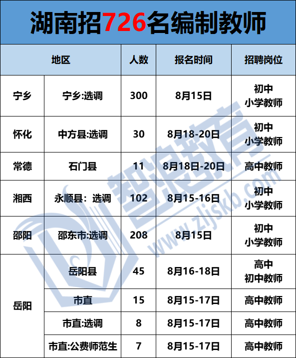 企業(yè)微信截圖_16919829541847(1).png