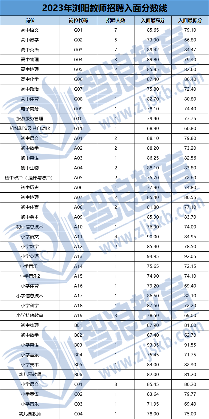 企業(yè)微信截圖_16906119363765(1).png