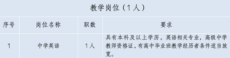 企業(yè)微信截圖_17007033651264.png