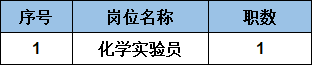 企業(yè)微信截圖_17026918591181.png