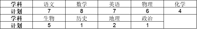 企業(yè)微信截圖_17137513291468.png